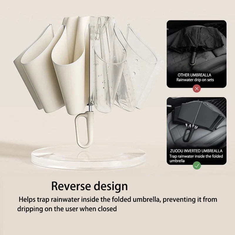 New Style Reverse Automatic Umbrella