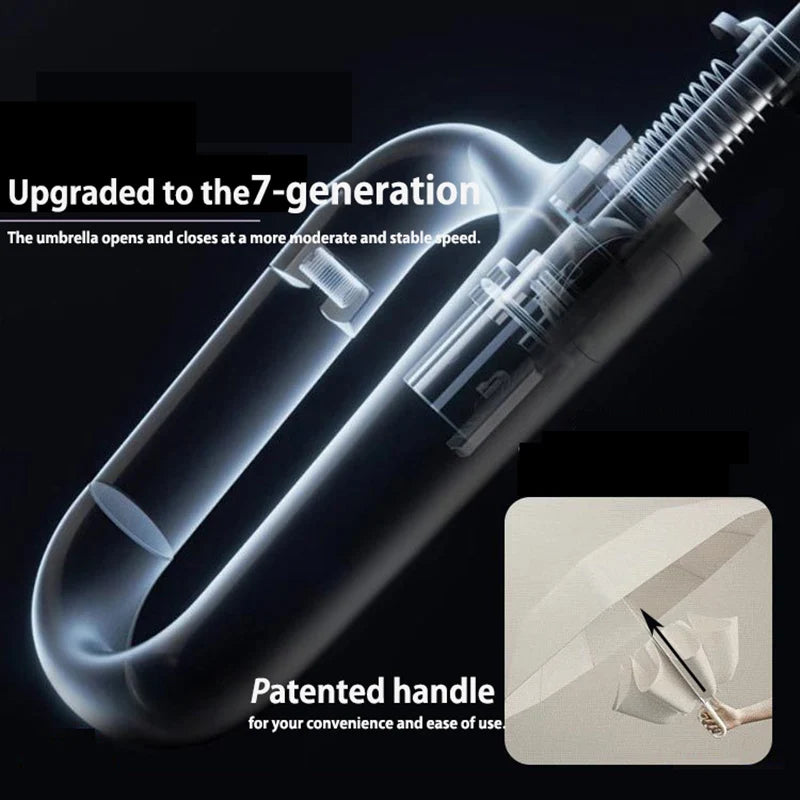 New Style Reverse Automatic Umbrella